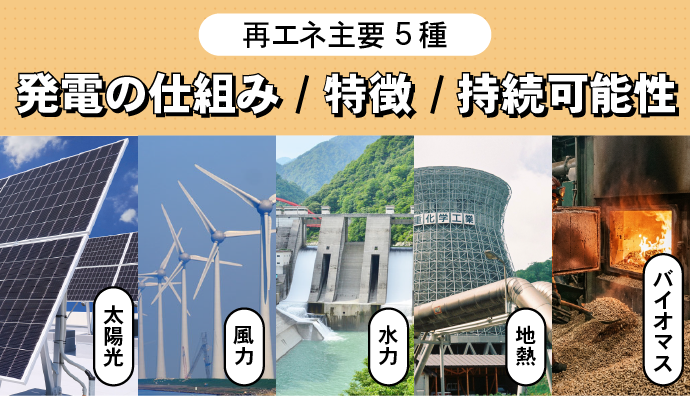 再生可能エネルギーの種類